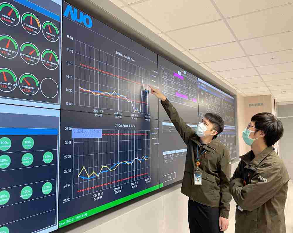 优游UB8透过智慧化能源管理，，，实时监控以及应对异常状态下的能源与资源消耗