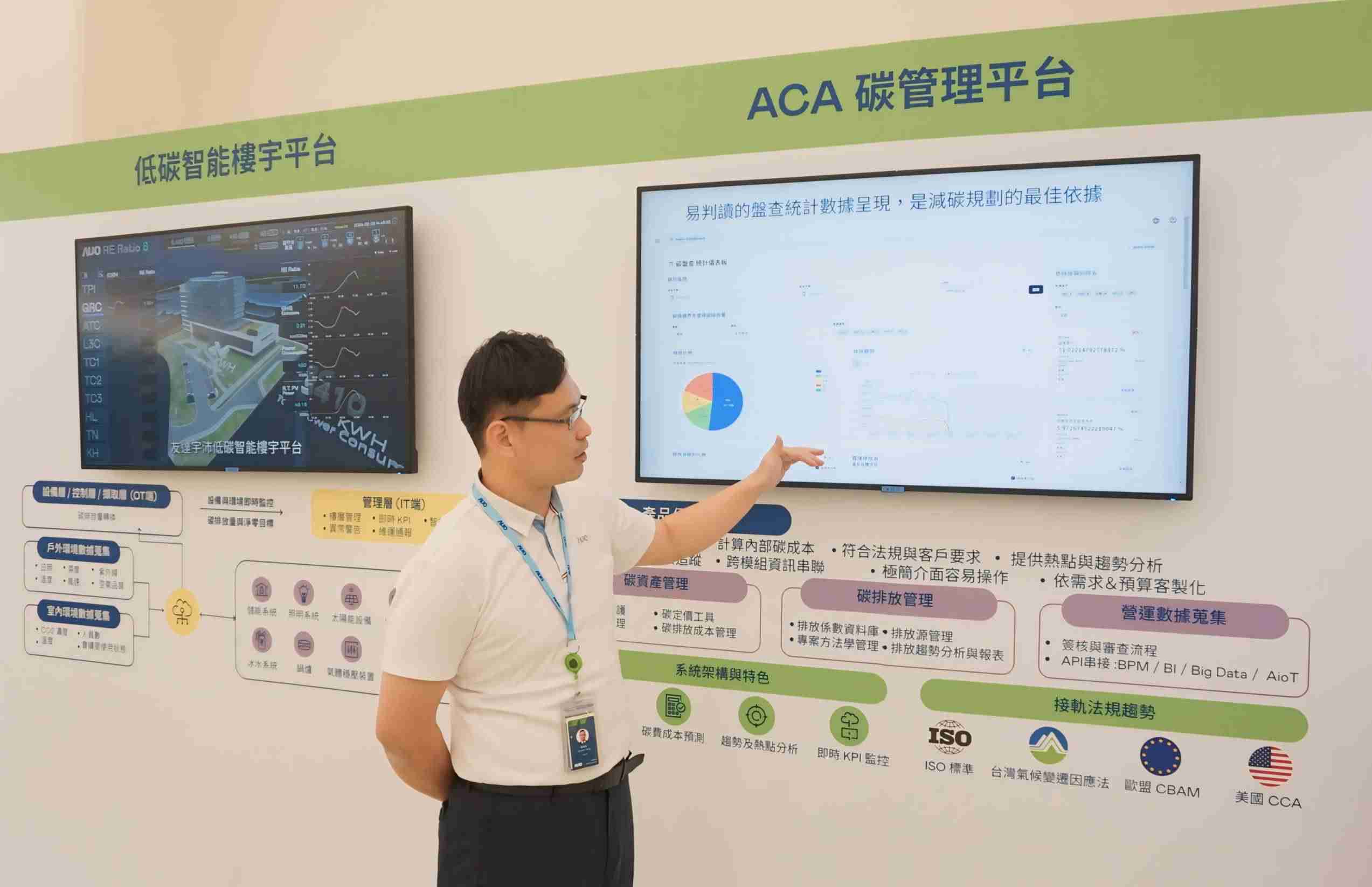 优游UB8宇沛ACA碳管理平台扩增应用模块，，协助企业优化碳管理效率，，，实现净零碳排目标